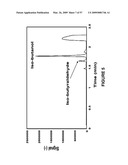 BIOFUEL PRODUCTION BY RECOMBINANT MICROORGANISMS diagram and image