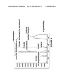 BIOFUEL PRODUCTION BY RECOMBINANT MICROORGANISMS diagram and image