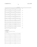 BIOFUEL PRODUCTION BY RECOMBINANT MICROORGANISMS diagram and image