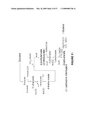 BIOFUEL PRODUCTION BY RECOMBINANT MICROORGANISMS diagram and image