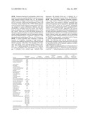 BIOFUEL PRODUCTION BY RECOMBINANT MICROORGANISMS diagram and image