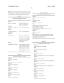 BIOFUEL PRODUCTION BY RECOMBINANT MICROORGANISMS diagram and image