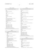 BIOFUEL PRODUCTION BY RECOMBINANT MICROORGANISMS diagram and image