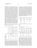 BIOFUEL PRODUCTION BY RECOMBINANT MICROORGANISMS diagram and image