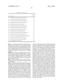 BIOFUEL PRODUCTION BY RECOMBINANT MICROORGANISMS diagram and image