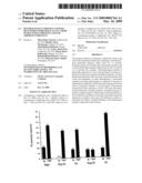 Heterologous G protein coupled receptors expressed in yeast, their fusion with G proteins and use thereof in bioassay diagram and image