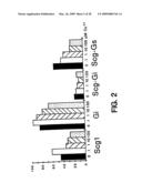 Heterologous G protein coupled receptors expressed in yeast, their fusion with G proteins and use thereof in bioassay diagram and image