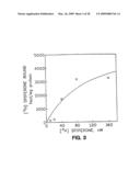 Heterologous G protein coupled receptors expressed in yeast, their fusion with G proteins and use thereof in bioassay diagram and image