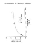 Heterologous G protein coupled receptors expressed in yeast, their fusion with G proteins and use thereof in bioassay diagram and image