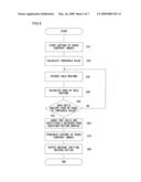 Apparatus for judging cell detachment, method of judging cell detachment, and cell culture apparatus diagram and image