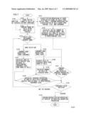 Apparatus for judging cell detachment, method of judging cell detachment, and cell culture apparatus diagram and image