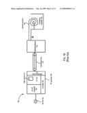 DISTRIBUTED POWER ARRANGEMENTS FOR LOCALIZING POWER DELIVERY diagram and image