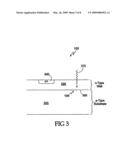 OPTICAL ENHANCEMENT OF INTEGRATED CIRCUIT PHOTODETECTORS diagram and image