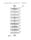 OPTICAL ENHANCEMENT OF INTEGRATED CIRCUIT PHOTODETECTORS diagram and image