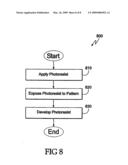 OPTICAL ENHANCEMENT OF INTEGRATED CIRCUIT PHOTODETECTORS diagram and image