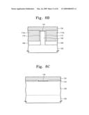 Non-Volatile Memory Devices and Methods of Forming the Same diagram and image