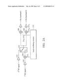 RADIO FREQUENCY RECEIVER AND RADIO FREQUENCY TRANSMITTER diagram and image