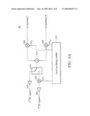 RADIO FREQUENCY RECEIVER AND RADIO FREQUENCY TRANSMITTER diagram and image