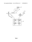 METHOD AND SYSTEM FOR DISTRIBUTED TRANSCEIVERS BASED ON NOTCH FILTERS AND PASSIVE MIXERS diagram and image