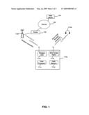 METHOD AND SYSTEM FOR A DISTRIBUTED TRANSCEIVER WITH DDFS CHANNEL SELECTION diagram and image