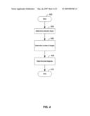 METHOD AND SYSTEM FOR A DISTRIBUTED TRANSCEIVER WITH DDFS CHANNEL SELECTION diagram and image