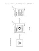 SYSTEM AND METHOD FOR FINANCIAL TRANSACTION INTEROPERABILITY ACROSS MULTIPLE MOBILE NETWORKS diagram and image