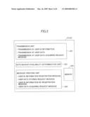 DATA BACKUP SYSTEM diagram and image