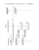 DATA BACKUP SYSTEM diagram and image