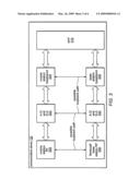 FEMTOCELL BASE STATION WITH MOBILE STATION CAPABILITY diagram and image