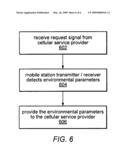 FEMTOCELL BASE STATION WITH MOBILE STATION CAPABILITY diagram and image