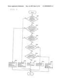 POSITIONING SYSTEM AND POSITIONING METHOD IN MOBILE COMMUNICATION NETWORK diagram and image