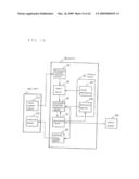 POSITIONING SYSTEM AND POSITIONING METHOD IN MOBILE COMMUNICATION NETWORK diagram and image