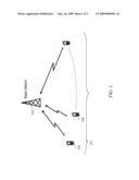 METHOD AND BASE STATION FOR MANAGING CALLS IN WIRELESS COMMUNICATION NETWORKS diagram and image