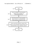 METHOD AND BASE STATION FOR MANAGING CALLS IN WIRELESS COMMUNICATION NETWORKS diagram and image