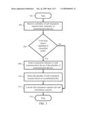 METHOD AND BASE STATION FOR MANAGING CALLS IN WIRELESS COMMUNICATION NETWORKS diagram and image