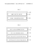 ONLINE GAME SYSTEM AND METHOD THEREOF diagram and image