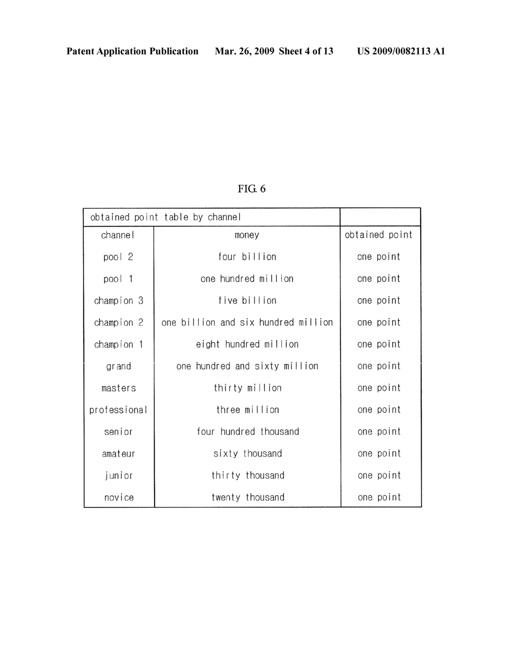 ONLINE GAME SYSTEM AND METHOD THEREOF - diagram, schematic, and image 05