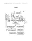 Control apparatus for vehicular drive system diagram and image