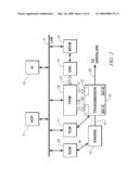 METHOD AND CONTROL ARCHITECTURE FOR OPTIMIZATION OF CYLINDER DEACTIVATION SELECTION AND ENGINE INPUT TORQUE FOR A HYBRID POWERTRAIN SYSTEM diagram and image