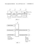 METHOD AND CONTROL ARCHITECTURE FOR OPTIMIZATION OF CYLINDER DEACTIVATION SELECTION AND ENGINE INPUT TORQUE FOR A HYBRID POWERTRAIN SYSTEM diagram and image