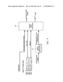 METHOD AND CONTROL ARCHITECTURE FOR OPTIMIZATION OF CYLINDER DEACTIVATION SELECTION AND ENGINE INPUT TORQUE FOR A HYBRID POWERTRAIN SYSTEM diagram and image