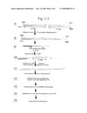 Gene expression analysis using array with immobilized tags of more than 25 bp (SuperSAGE-Array) diagram and image