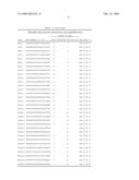 Gene expression analysis using array with immobilized tags of more than 25 bp (SuperSAGE-Array) diagram and image