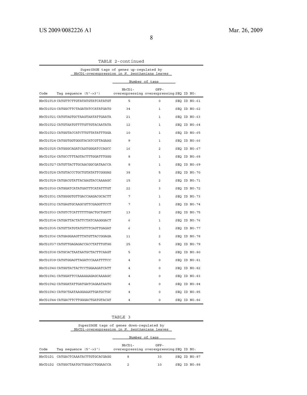 Gene expression analysis using array with immobilized tags of more than 25 bp (SuperSAGE-Array) - diagram, schematic, and image 17