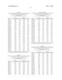 Gene expression analysis using array with immobilized tags of more than 25 bp (SuperSAGE-Array) diagram and image