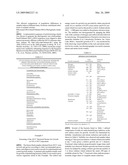 APPLICATION OF ANAEROBIC DENITRIFYING BACTERIA UTILIZING PETROLEUM COMPONENTS AS SOLE CARBON SOURCE FOR OIL diagram and image