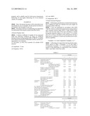 LUBRICATING OIL COMPOSITION diagram and image