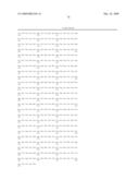 Amylase Variants diagram and image