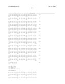 Amylase Variants diagram and image