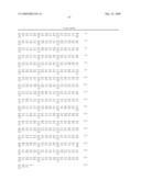 Amylase Variants diagram and image